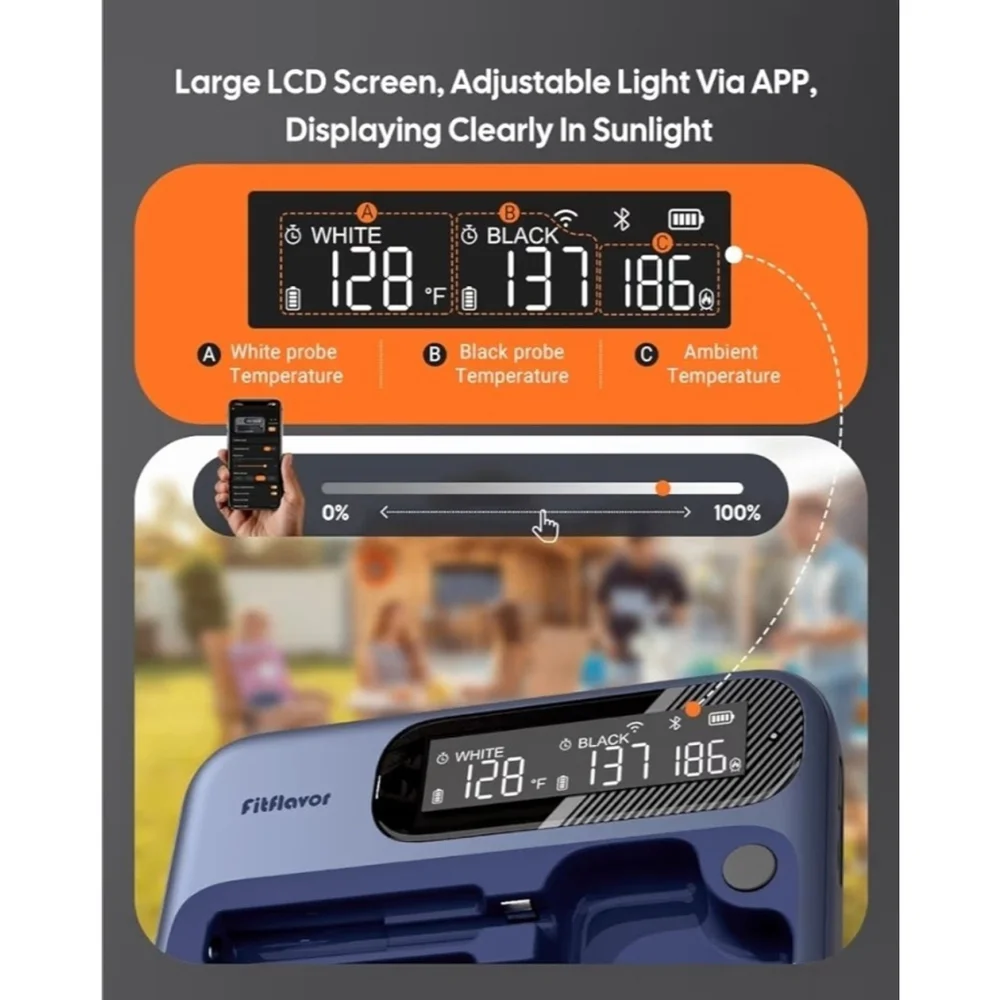 5G Wireless Meat Thermometer for Grilling and Smoking